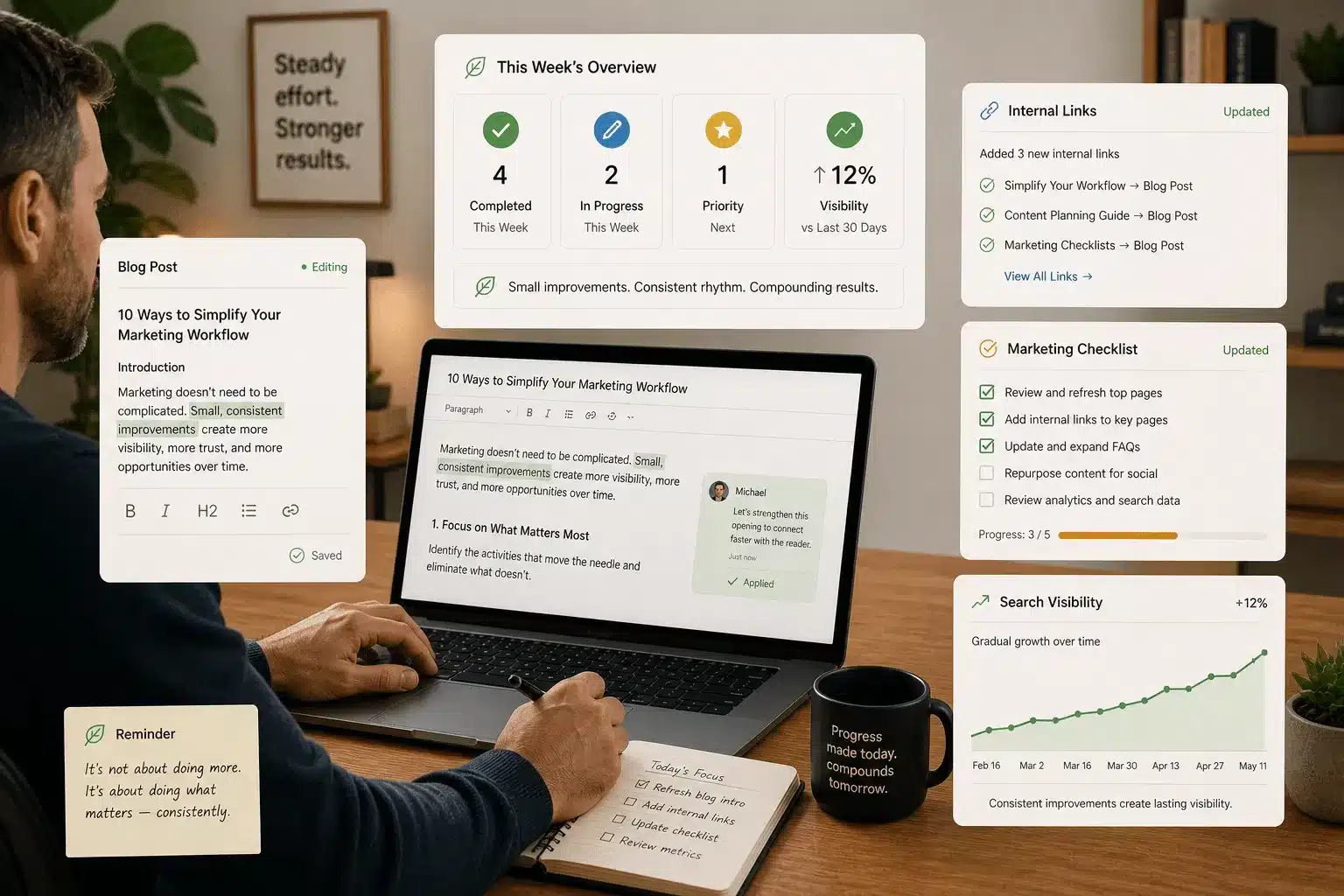 edtt41T8VIA - Search Visibility Support for Small Business: A Practical Guide to Being Found and Trusted
